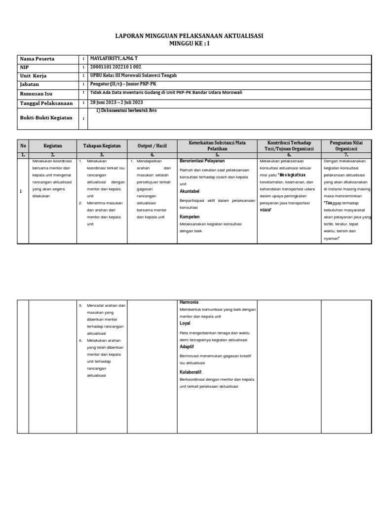 Laporan Mingguan 1 Pdf