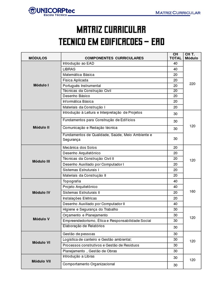 Técnico Em Edificacoes Download Grátis Pdf Engenharia Civil