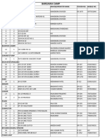 Bargawan Site Driver-Opt. Tocken & Mo - No. List 24.04.2022