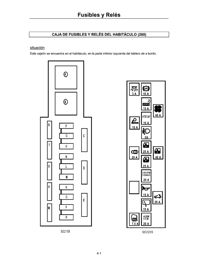 Schema Fusible Scenic 1 Phase 2