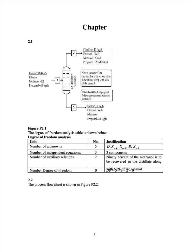 PDF Solutions Manual Principles Chemical Engineering Processes Material ...