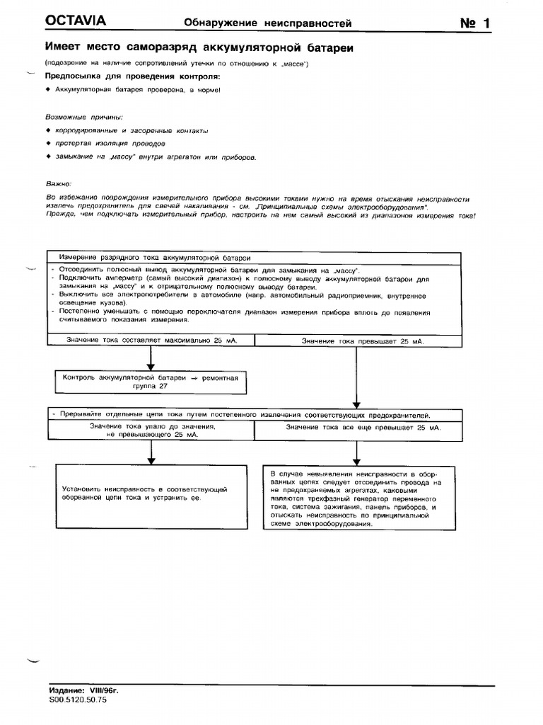 Octavia El Diagn | PDF