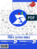 Habbyfx Price Action Final 3.1
