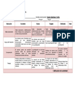 Rubrica para evaluar audio Inglés