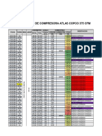 Reporte de Compresora