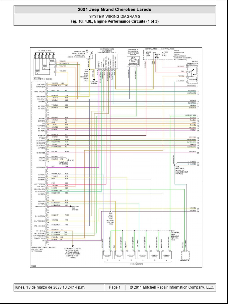Diagrama Electrico Jeep Grand Cherokee Laredo 2001 4.0 | PDF
