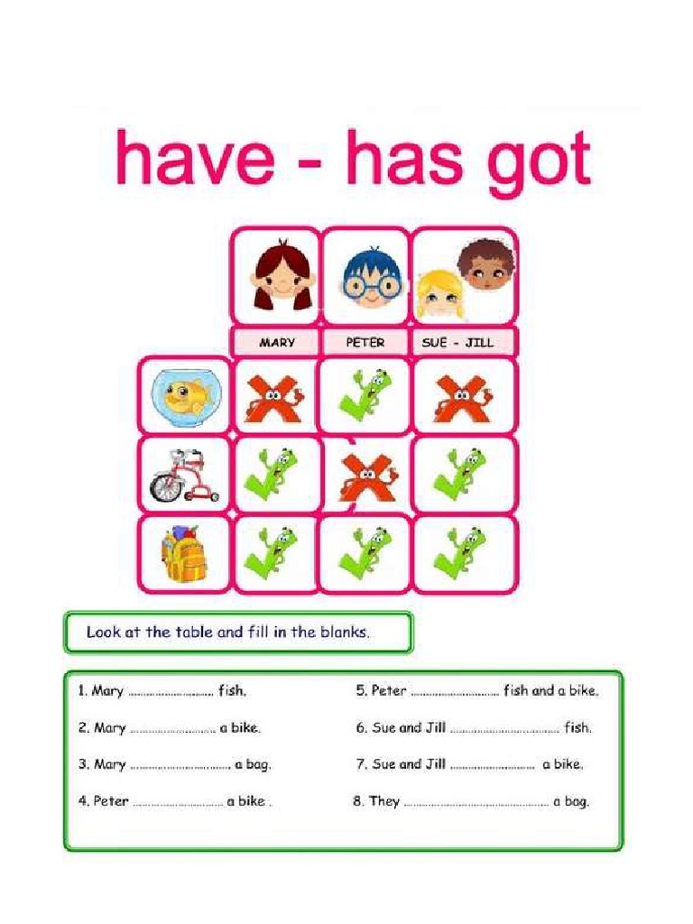 2do Primaria Have Has Got | PDF