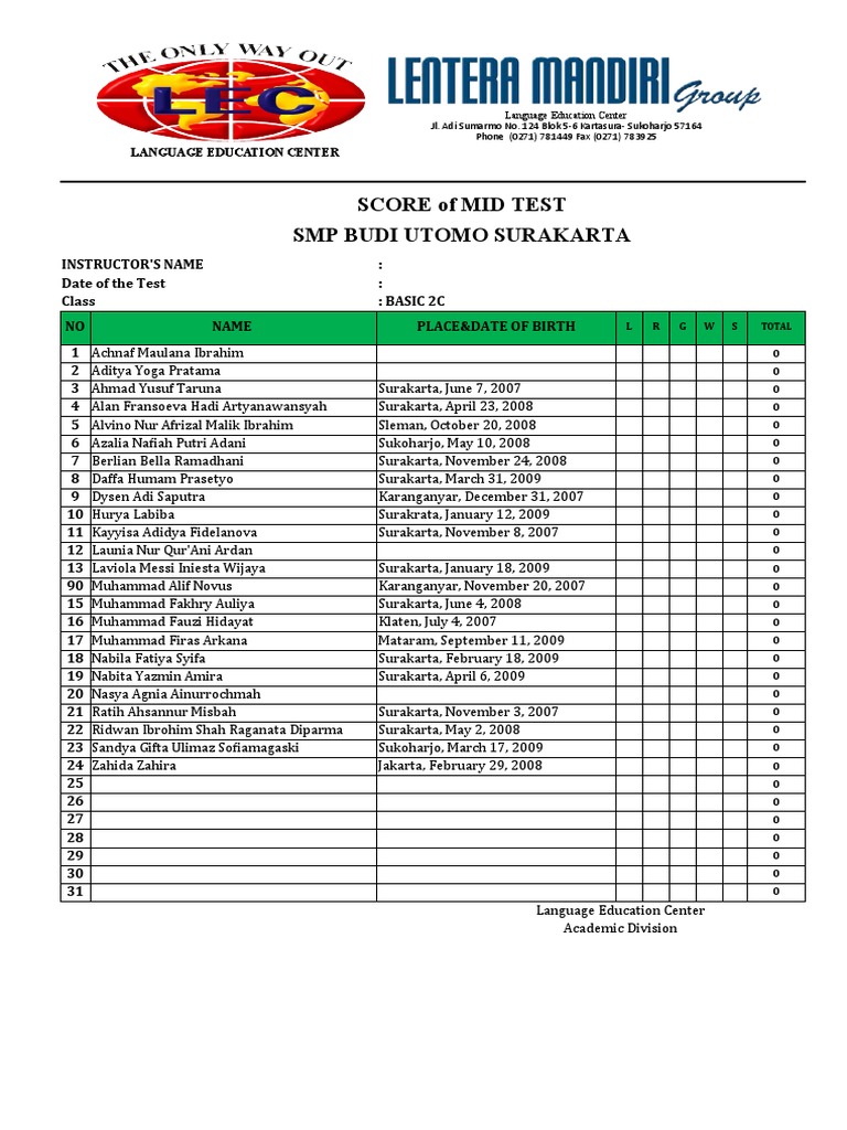 (Form Nilai) Basic 2C | PDF