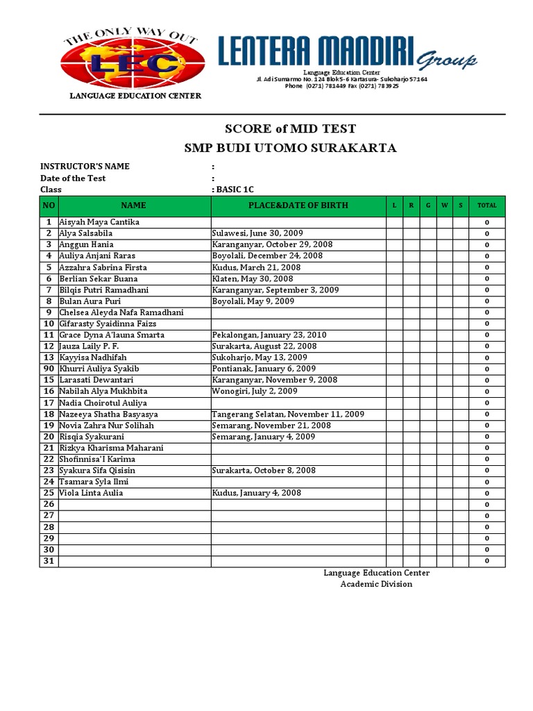 Mid Test Scores for Basic 1C Class | PDF