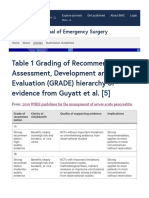 2019 WSES Guidelines For The Management of Severe Acute Pancreatitis - World Journal of Emergency Surgery - Full Text