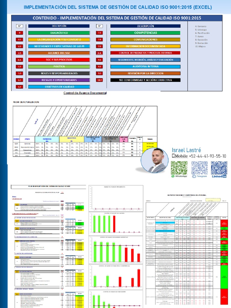 Implementación SGC ISO 9001:2015 en Excel | PDF | Sistema de manejo de ...