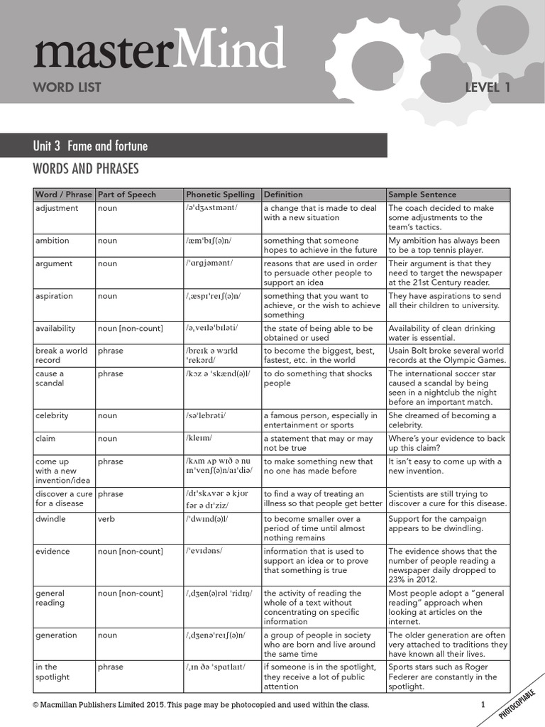 Wordlist | PDF