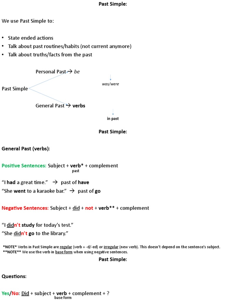Past Simple Grammar Guide | PDF | Language Arts & Discipline | Wellness
