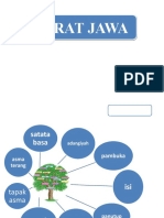 Materi Serat Jawa