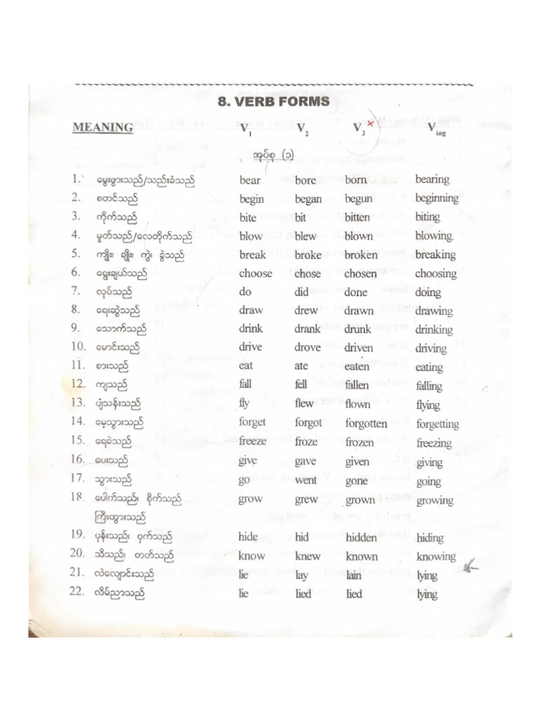 Verb Forms | PDF