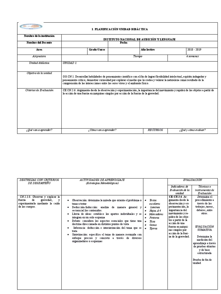 Formato Planificacion PUD | PDF