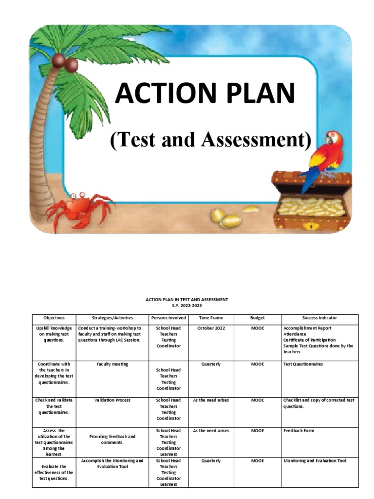 Action Plan for School Testing 2022-2023 | PDF | Cognitive Science ...
