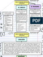 Mapa Conceptual Modelos de Intervención