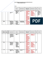 Program Tema 1 ST 3