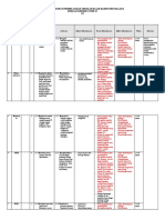 Program Tema 1 ST 2