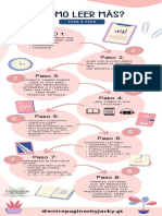 Como Leer Más - Resumen Masterclass Entre Páginas