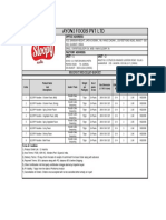 Export Price List