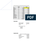 Talleres Plan Financier