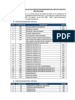 Acta de Transferencia 2015