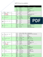 Adoc - Pub - JLPT n5 Kanji Lista Peldakkal