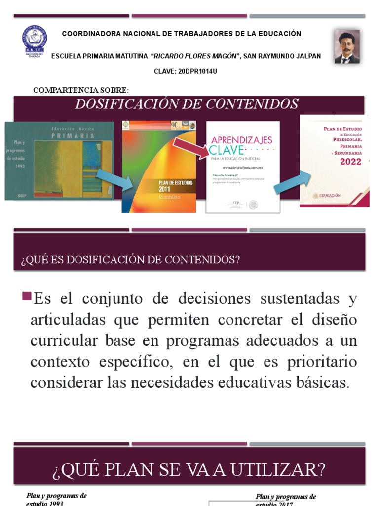 Dosificación de Contenidos | PDF | Crecimiento personal y profesional