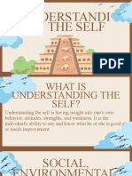S.E.L.F & Philosophical Perspective On The Self