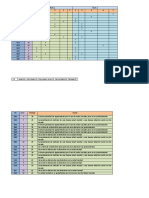 Analisis de Graficos Investigacion (Reparado)