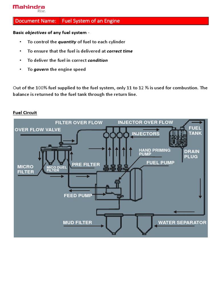915 Engine Fuel System PDF
