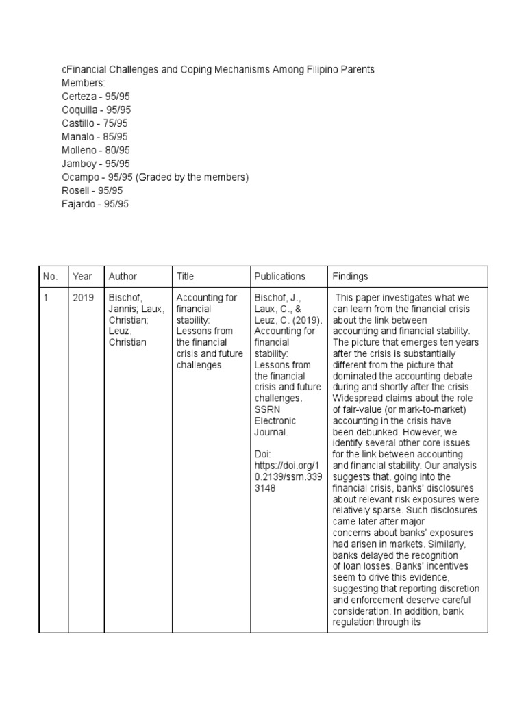 RRL vs RRS: Key Differences Explained | PDF | Inflation ...
