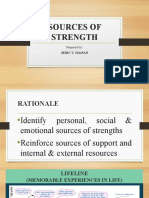 4 Sources of Strength