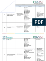 Sugerencia de Vocabulario y Gramatica 1° Grado.