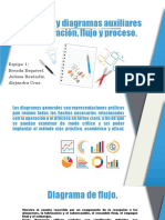 Gráficos y Diagramas Auxiliares de Operación, Flujo