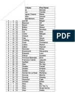 2022 Northwest Honor RollFinal Seating Chart