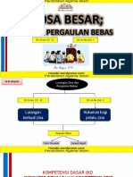 Larangan Zina Dan Pergaulan Bebas PPT Ku