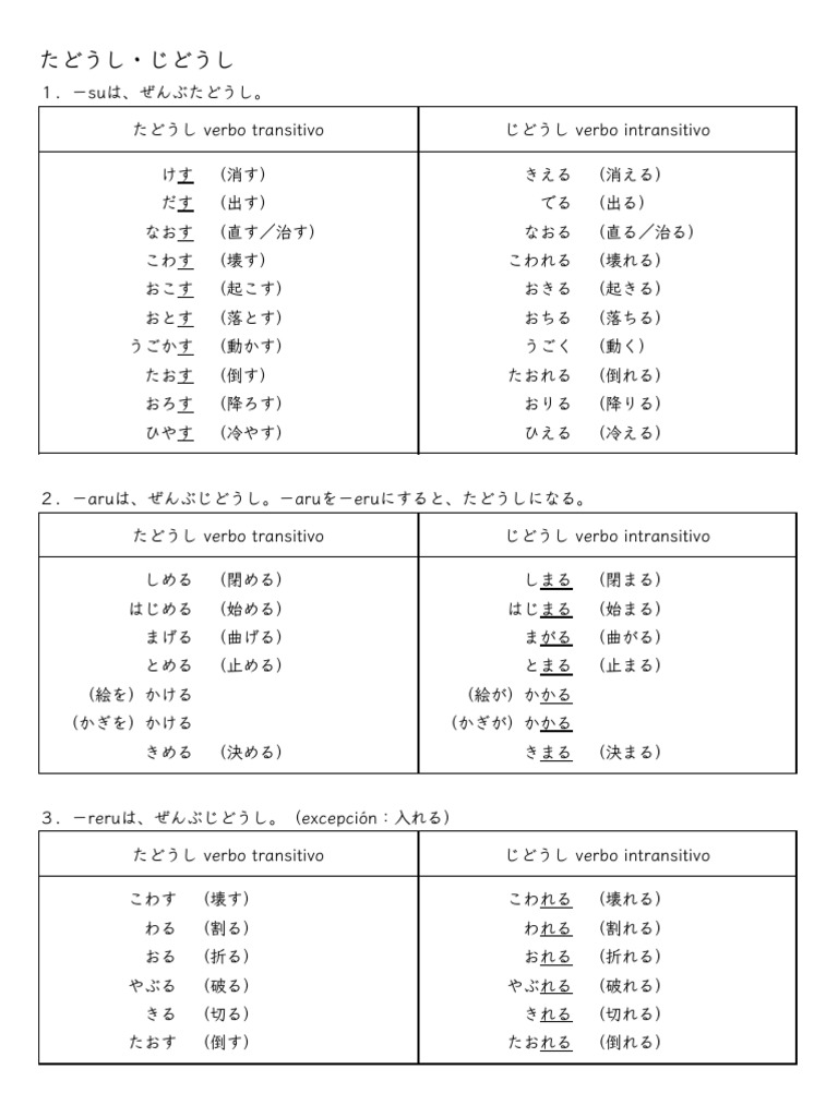 最後まで　日本語 L29 自他動詞 | PDF