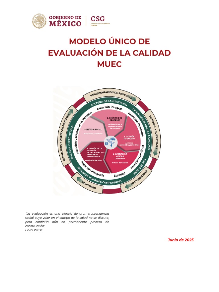 Modelo Único de Evaluación de la Calidad | PDF | Negocios