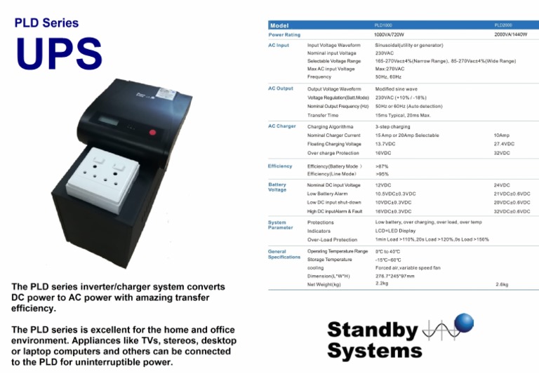 PLD 1000 2000 Modified Sine Wave UPS PDF