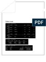 Sample Exercise Joins Subquery 08032022