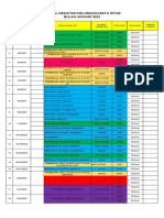 Jadwal Feb BTH 23