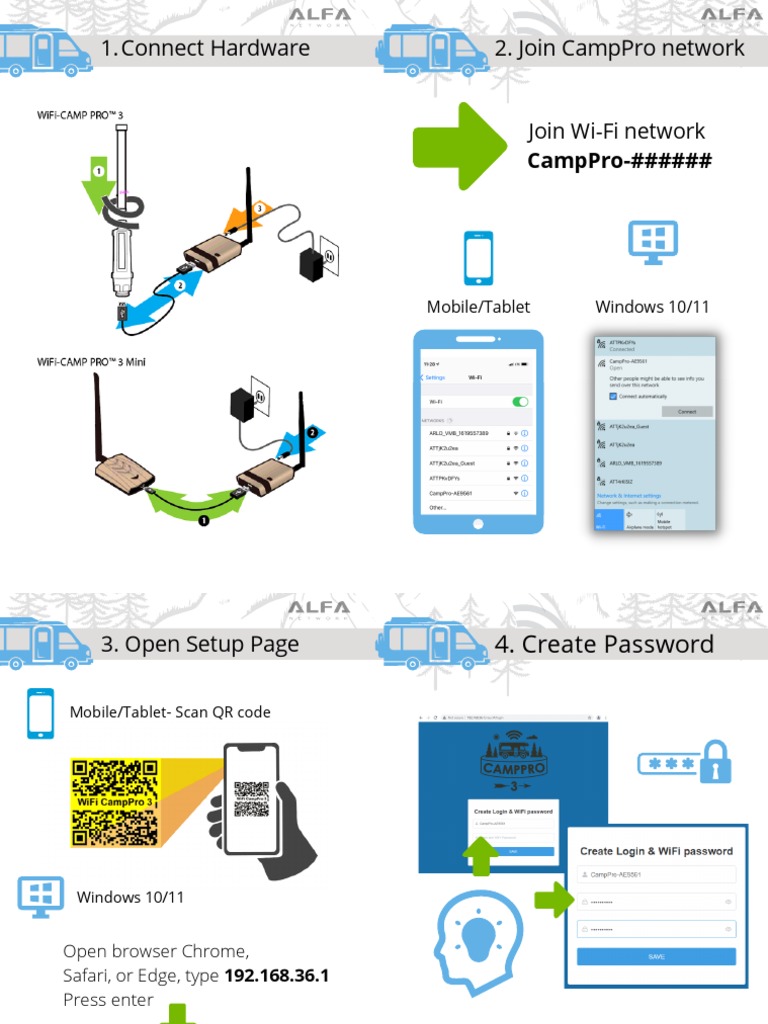 Camp Pro 3 Setup PDF
