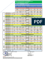 Jadwal KBM TP. 2022 - 2023