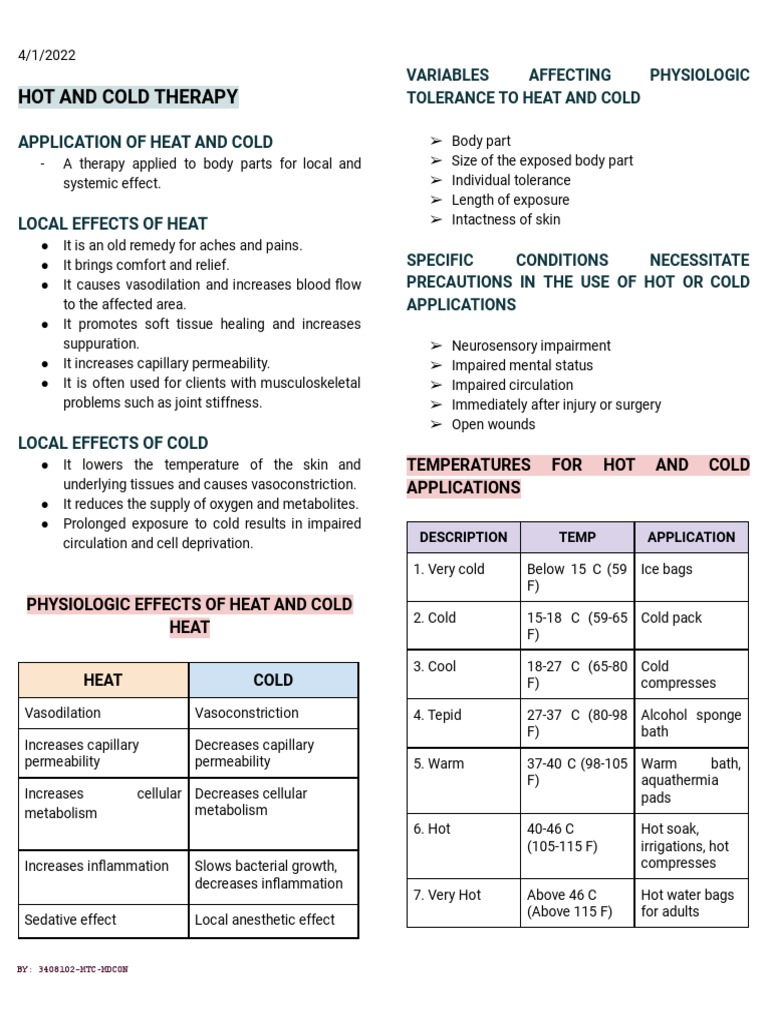 5 Hot and Cold Therapy PDF