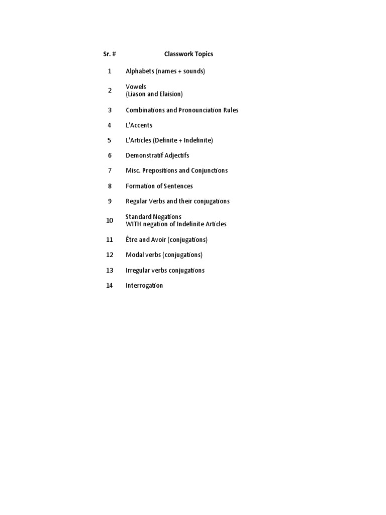 Learning Target Sheet | PDF | Verb | Noun
