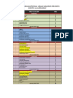 Alokasi Matakuliah Semester 1 S.D. 7 (Prodi S1 Manajemen)