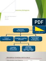 Rangkuman Teorema Phytagoras